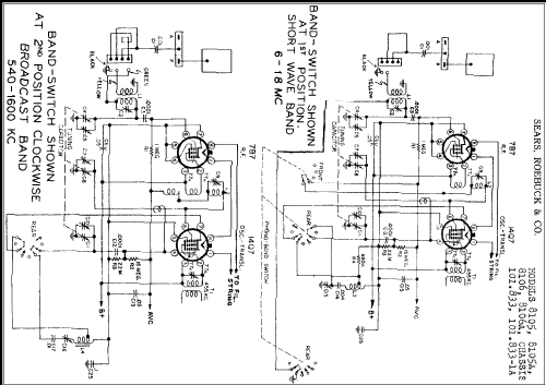 Silvertone 8105 Ch= 101.833; Sears, Roebuck & Co. (ID = 306642) Radio