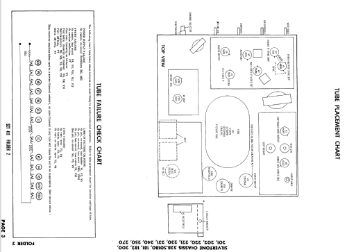 Silvertone 8112 Ch= 528.50220; Sears, Roebuck & Co. (ID = 786828) Television