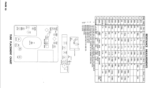 Silvertone 8114 Ch= 528.51100; Sears, Roebuck & Co. (ID = 2547666) Television