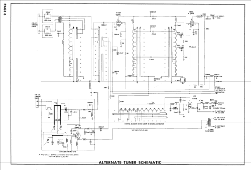 Silvertone 8115 Ch= 528.51110; Sears, Roebuck & Co. (ID = 2548353) Fernseh-E