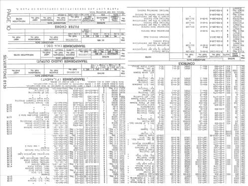 Silvertone 8130; Sears, Roebuck & Co. (ID = 1424661) Television