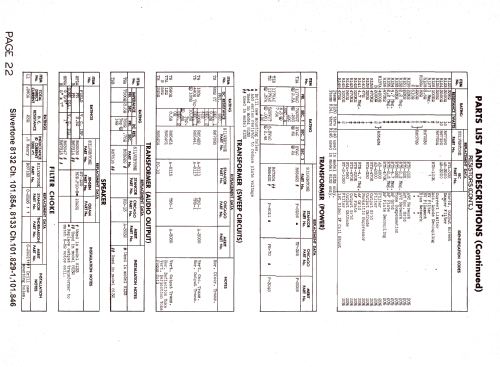 Silvertone 8132 Ch= 101.854; Sears, Roebuck & Co. (ID = 1344012) Televisore