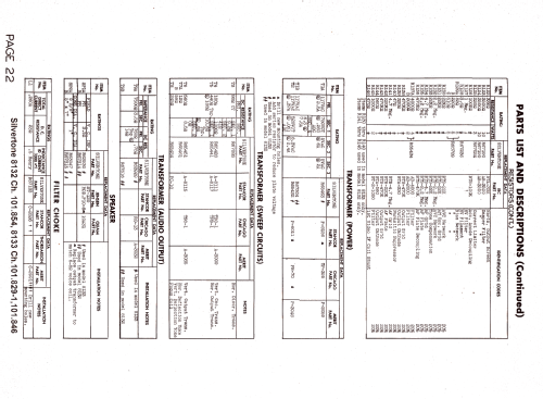 Silvertone 8132 Ch= 101.854; Sears, Roebuck & Co. (ID = 1344012) Televisión