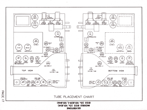 Silvertone 8133 Ch= 101.846 & 101.829-1; Sears, Roebuck & Co. (ID = 1344032) Fernseh-R