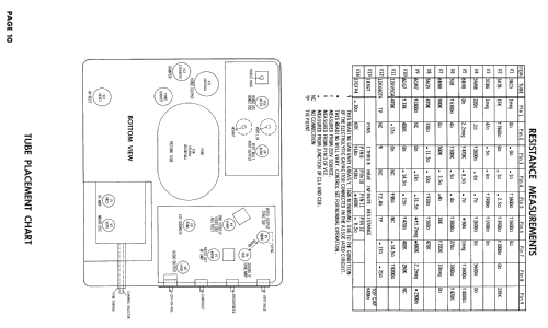 Silvertone 8152 Ch= 528.50140; Sears, Roebuck & Co. (ID = 2541278) Television