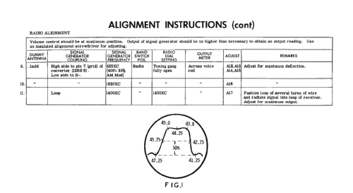 Silvertone 8156 Ch= 528.51100; Sears, Roebuck & Co. (ID = 2547719) Television