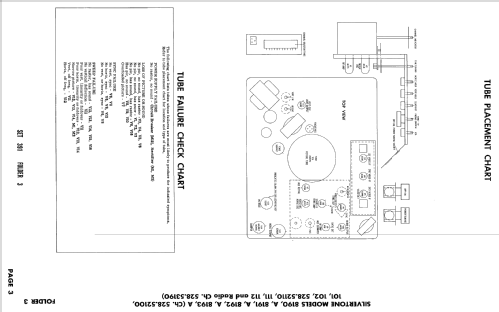 Silvertone 8190A Ch= 528.52100; Sears, Roebuck & Co. (ID = 2553018) Fernseh-E