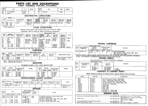 Silvertone 8246 Ch= 528.59010; Sears, Roebuck & Co. (ID = 2618207) R-Player