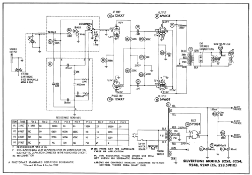 Silvertone 8254 Ch= 528.59110; Sears, Roebuck & Co. (ID = 641979) Ton-Bild