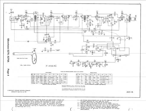 Silvertone 8270A Ch= 101.822A; Sears, Roebuck & Co. (ID = 1509602) Radio