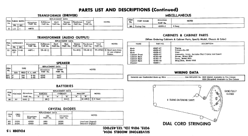 Silvertone Transistor Twin Speakers 9014 ; Sears, Roebuck & Co. (ID = 596312) Radio