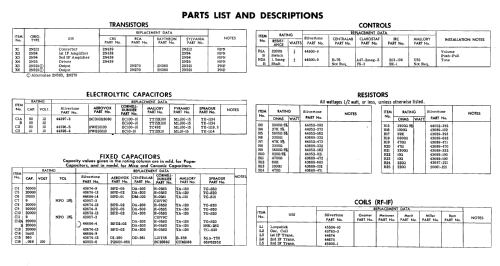 Silvertone 9016 Ch= 132.45700 Order=57Y 9016; Sears, Roebuck & Co. (ID = 596324) Radio