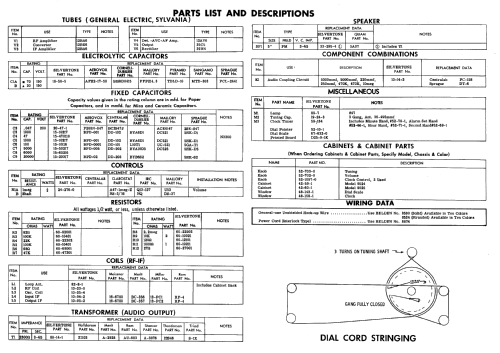 Silvertone 9024 Ch= 528.53420 Order=57Y 9024; Sears, Roebuck & Co. (ID = 640620) Radio