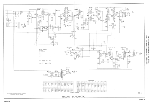 Silvertone 9134 Ch= 101.866 and Ch= 101.859; Sears, Roebuck & Co. (ID = 1666779) TV Radio