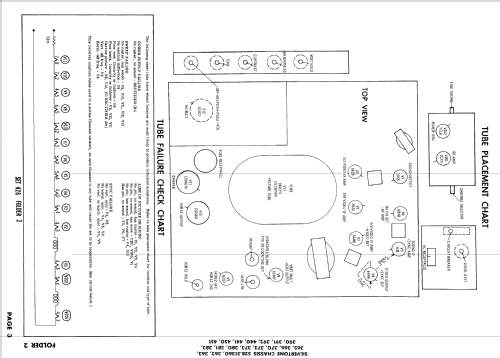 Silvertone 9157 Ch= 528.51373; Sears, Roebuck & Co. (ID = 920770) Television