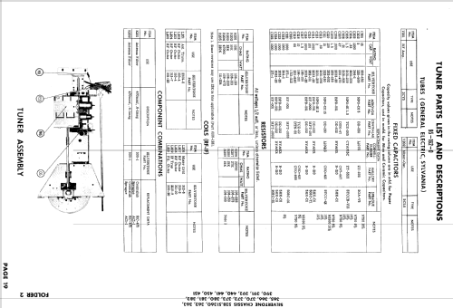 Silvertone 9157 Ch= 528.51373; Sears, Roebuck & Co. (ID = 920787) Television