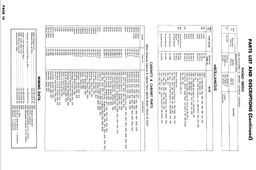 Silvertone 9172 Ch= 528.51362; Sears, Roebuck & Co. (ID = 921214) Fernseh-E