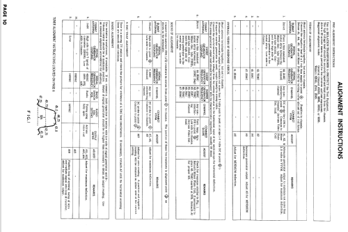 Silvertone 9193 Ch= 528.56340; Sears, Roebuck & Co. (ID = 922409) Television