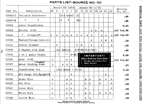 Silvertone 91 ; Sears, Roebuck & Co. (ID = 1343726) Radio