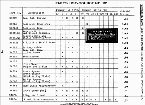 Silvertone 91 ; Sears, Roebuck & Co. (ID = 1343729) Radio