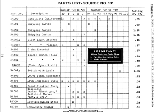 Silvertone 91 ; Sears, Roebuck & Co. (ID = 1343731) Radio