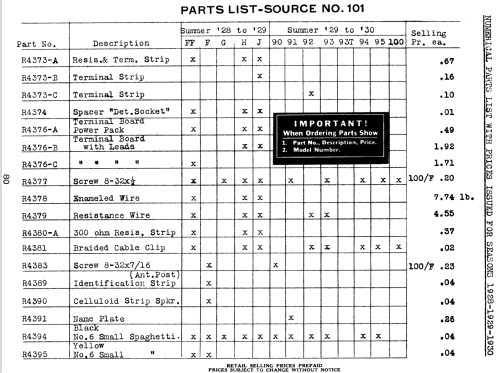 Silvertone 91 ; Sears, Roebuck & Co. (ID = 1343735) Radio