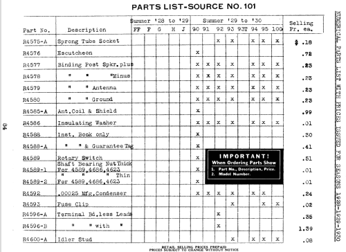 Silvertone 91 ; Sears, Roebuck & Co. (ID = 1343739) Radio