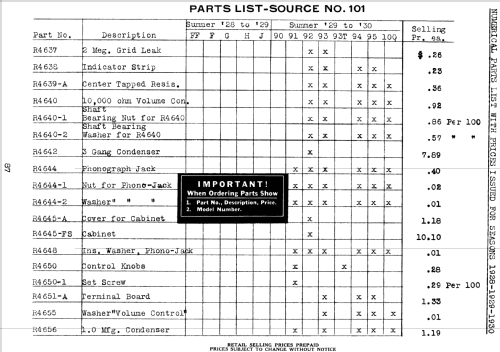 Silvertone 91 ; Sears, Roebuck & Co. (ID = 1343742) Radio