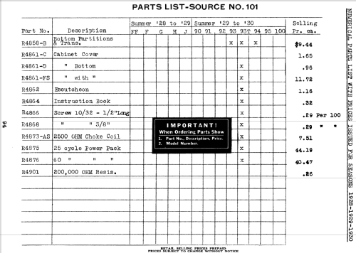 Silvertone 91 ; Sears, Roebuck & Co. (ID = 1343749) Radio