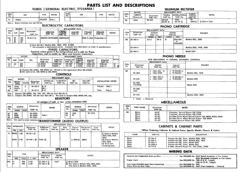 Silvertone 9231 Ch= 528.56003; Sears, Roebuck & Co. (ID = 535563) R-Player