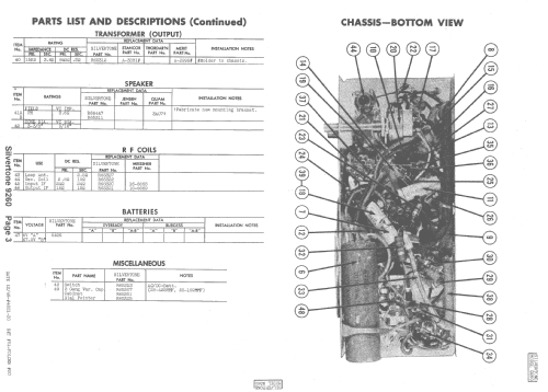 Silvertone 9260 Ch= 101.850; Sears, Roebuck & Co. (ID = 1437678) Radio