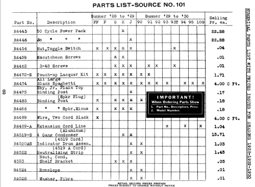 Silvertone 92 ; Sears, Roebuck & Co. (ID = 1343969) Radio