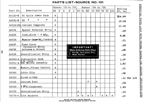 Silvertone 94 ; Sears, Roebuck & Co. (ID = 1272654) Radio