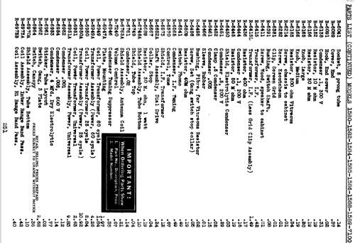 Silvertone All-Electric Console Order= 57LM 1588; Sears, Roebuck & Co. (ID = 1267460) Radio
