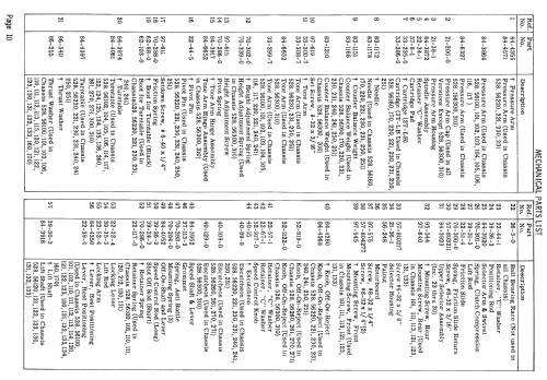 Silvertone Ch= 528.56114; Sears, Roebuck & Co. (ID = 773420) R-Player