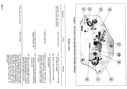 Silvertone Ch= 528.56136; Sears, Roebuck & Co. (ID = 773548) R-Player