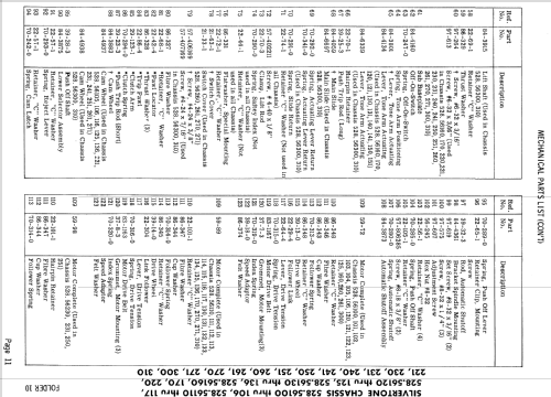 Silvertone Ch= 528.56260; Sears, Roebuck & Co. (ID = 773835) Sonido-V