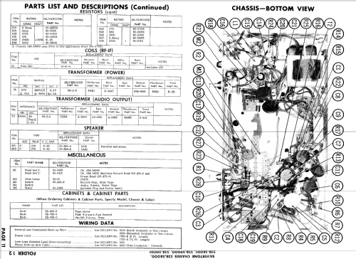 Silvertone Ch= 528.58000; Sears, Roebuck & Co. (ID = 774660) R-Player