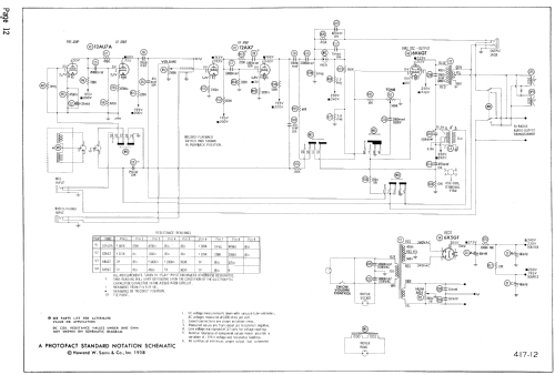 Silvertone Ch= 528.59000; Sears, Roebuck & Co. (ID = 774687) R-Player