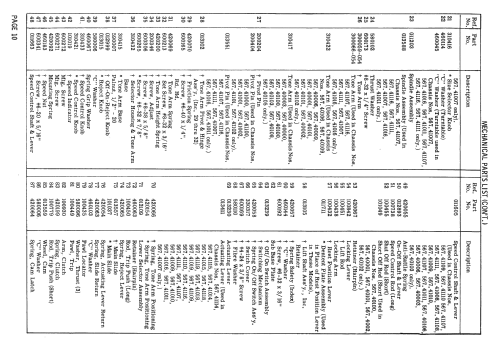 Silvertone Ch= 567.41013; Sears, Roebuck & Co. (ID = 2413047) Sonido-V