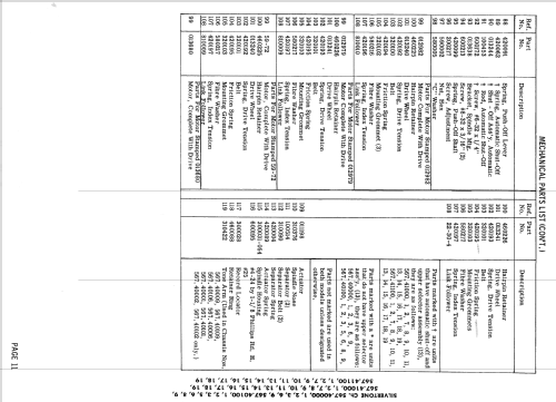 Silvertone Ch= 567.41014; Sears, Roebuck & Co. (ID = 2413063) R-Player