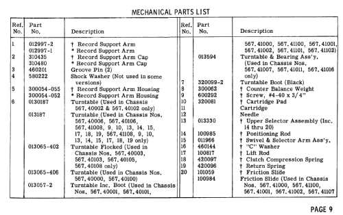 Silvertone Ch= 567.41101; Sears, Roebuck & Co. (ID = 2413224) Sonido-V