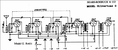 Silvertone 6-Tube Neutrodyne Model G ; Sears, Roebuck & Co. (ID = 669002) Radio