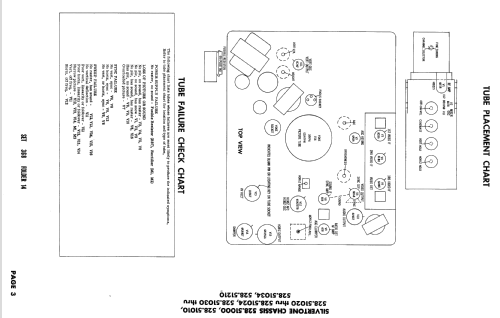 Silvertone model 7130A Ch= 528.51000; Sears, Roebuck & Co. (ID = 2422527) Televisión