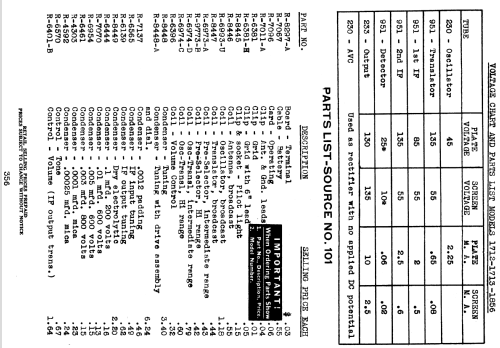 Silvertone Order= 1712; Sears, Roebuck & Co. (ID = 1280955) Radio