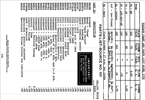 Silvertone Order= 57D 1705; Sears, Roebuck & Co. (ID = 1280414) Radio