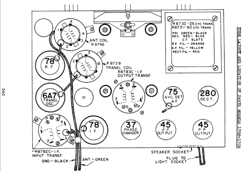 Silvertone 1708 Worlds Fair Order= 57D 1708; Sears, Roebuck & Co. (ID = 1280974) Radio