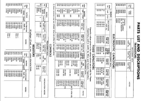 Silvertone Order= 57K 7228, 7229 Ch= 528.48700; Sears, Roebuck & Co. (ID = 2528224) Radio