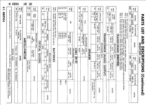 Silvertone Order= 57K 7228, 7229 Ch= 528.48700; Sears, Roebuck & Co. (ID = 2528225) Radio