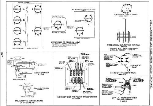 Silvertone Order= 57KM 1641; Sears, Roebuck & Co. (ID = 1279380) Radio